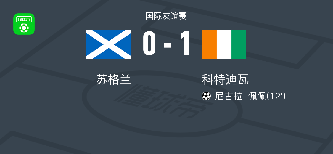 www.bet365.com-科特迪瓦1-0苏格兰，尼古拉-佩佩打进全场唯一进球